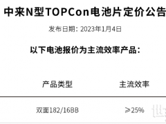 中來股份：1月N型TOPCon電池片0.95元/W